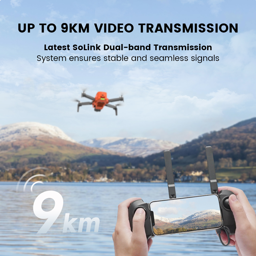 FIMI MINI 3 Drone con Telecame - Jjrc Drone X12 recensione e prezzo